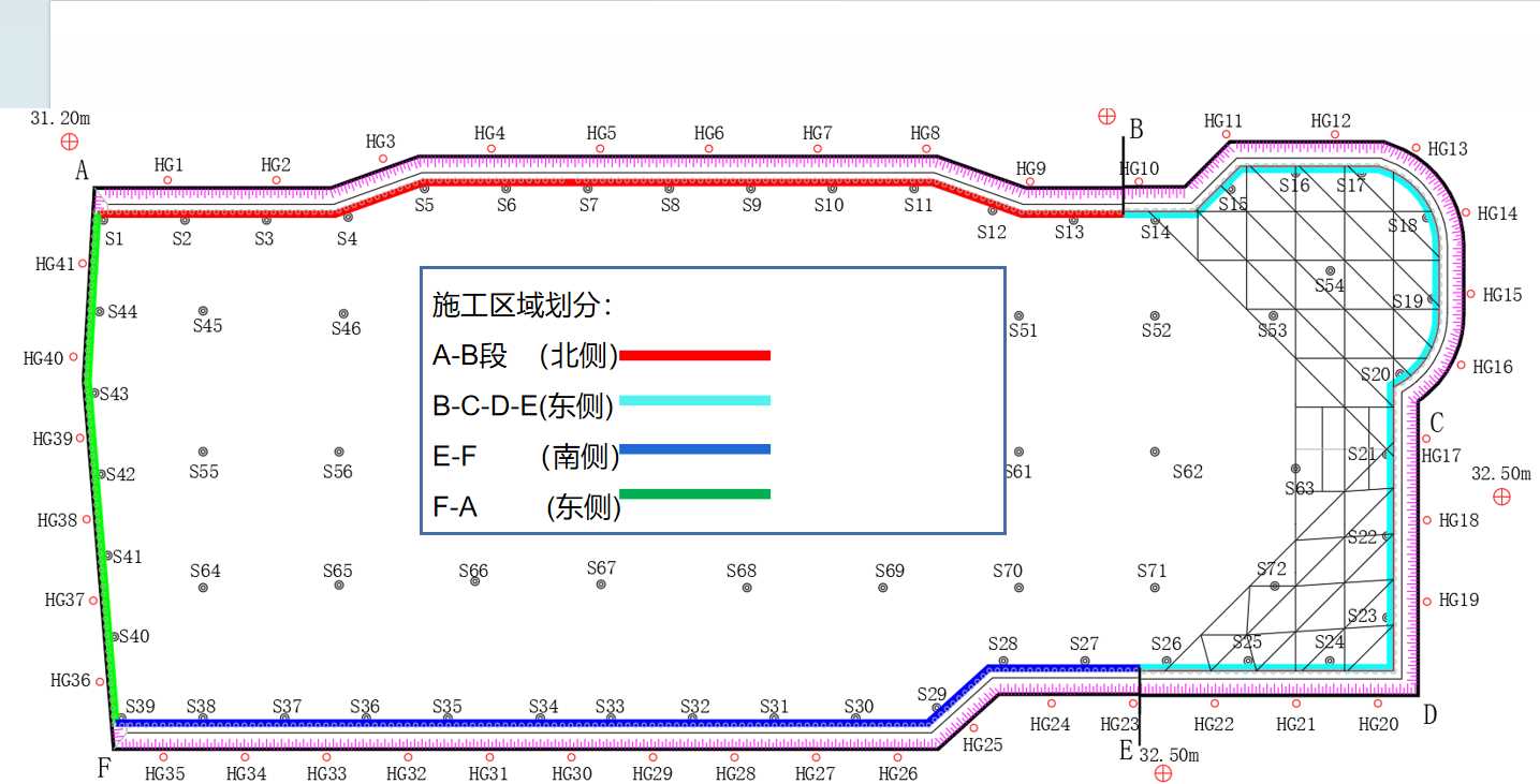 信阳商城县基坑支护设计